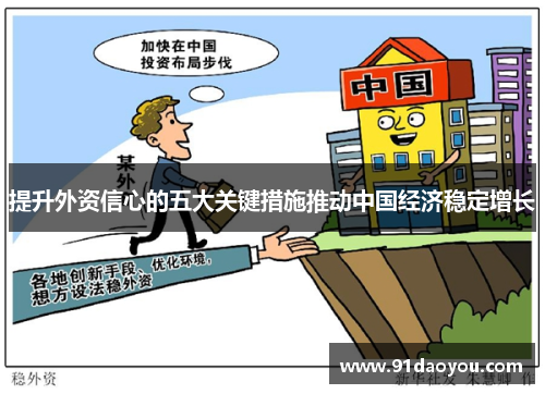 提升外资信心的五大关键措施推动中国经济稳定增长 提升外资信心的五大关键措施推动中国经济稳定增长