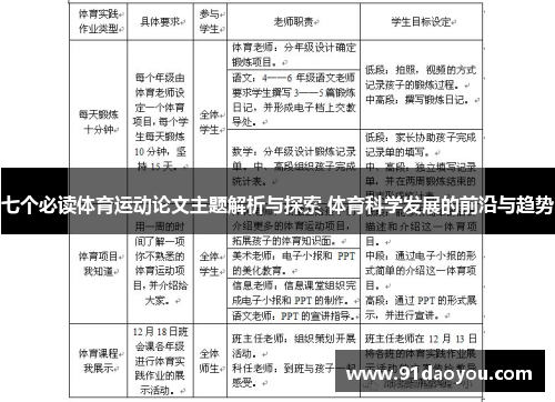 七个必读体育运动论文主题解析与探索 体育科学发展的前沿与趋势