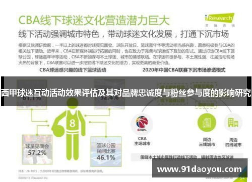 西甲球迷互动活动效果评估及其对品牌忠诚度与粉丝参与度的影响研究