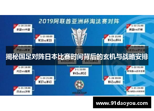揭秘国足对阵日本比赛时间背后的玄机与战略安排 揭秘国足对阵日本比赛时间背后的玄机与战略安排