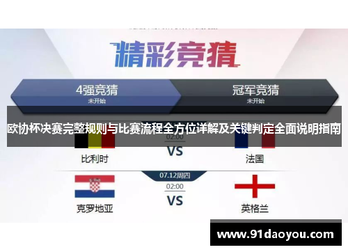 欧协杯决赛完整规则与比赛流程全方位详解及关键判定全面说明指南